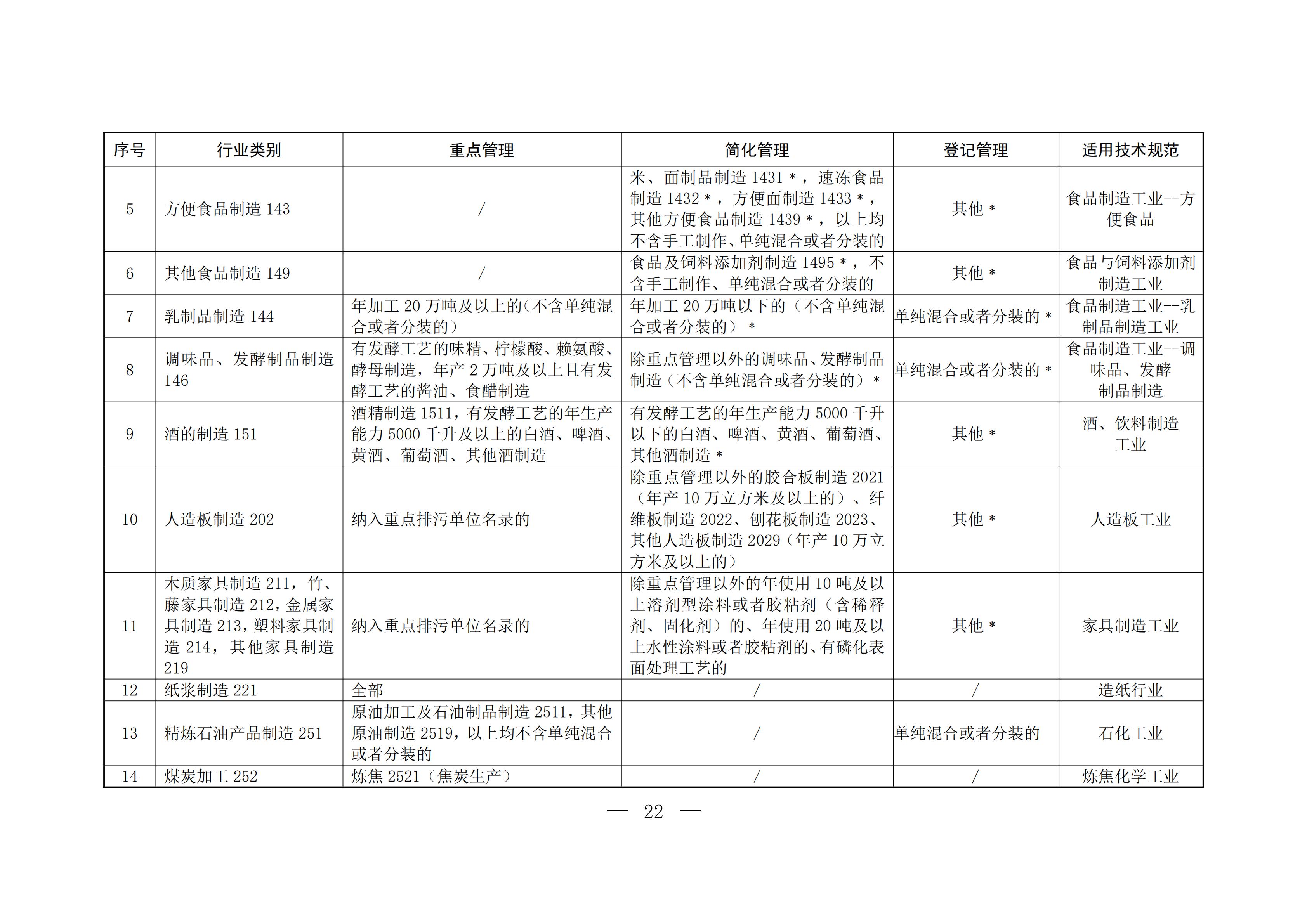 致新區(qū)各排污單位的一封信(1)_05.jpg