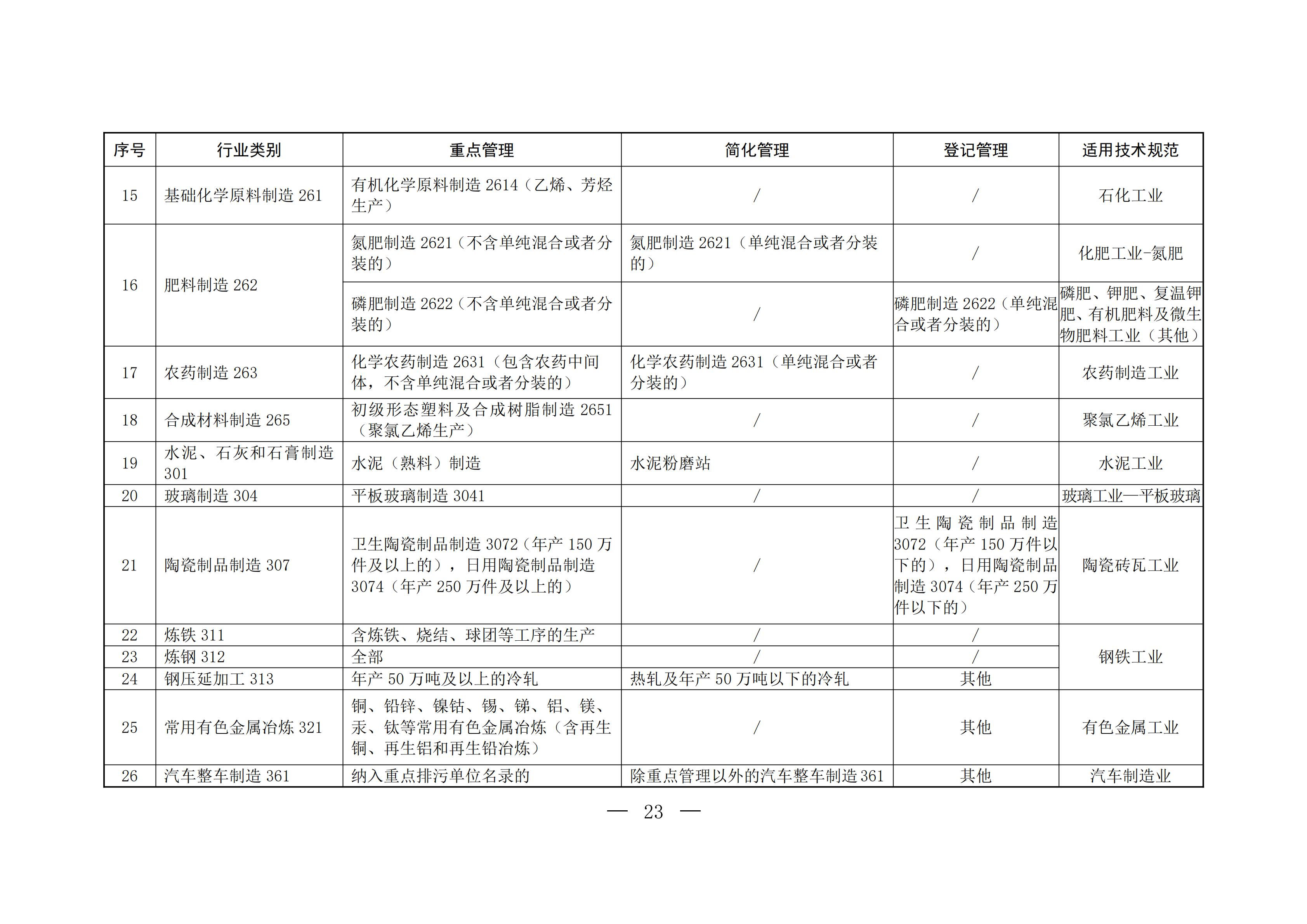 致新區(qū)各排污單位的一封信(1)_06.jpg