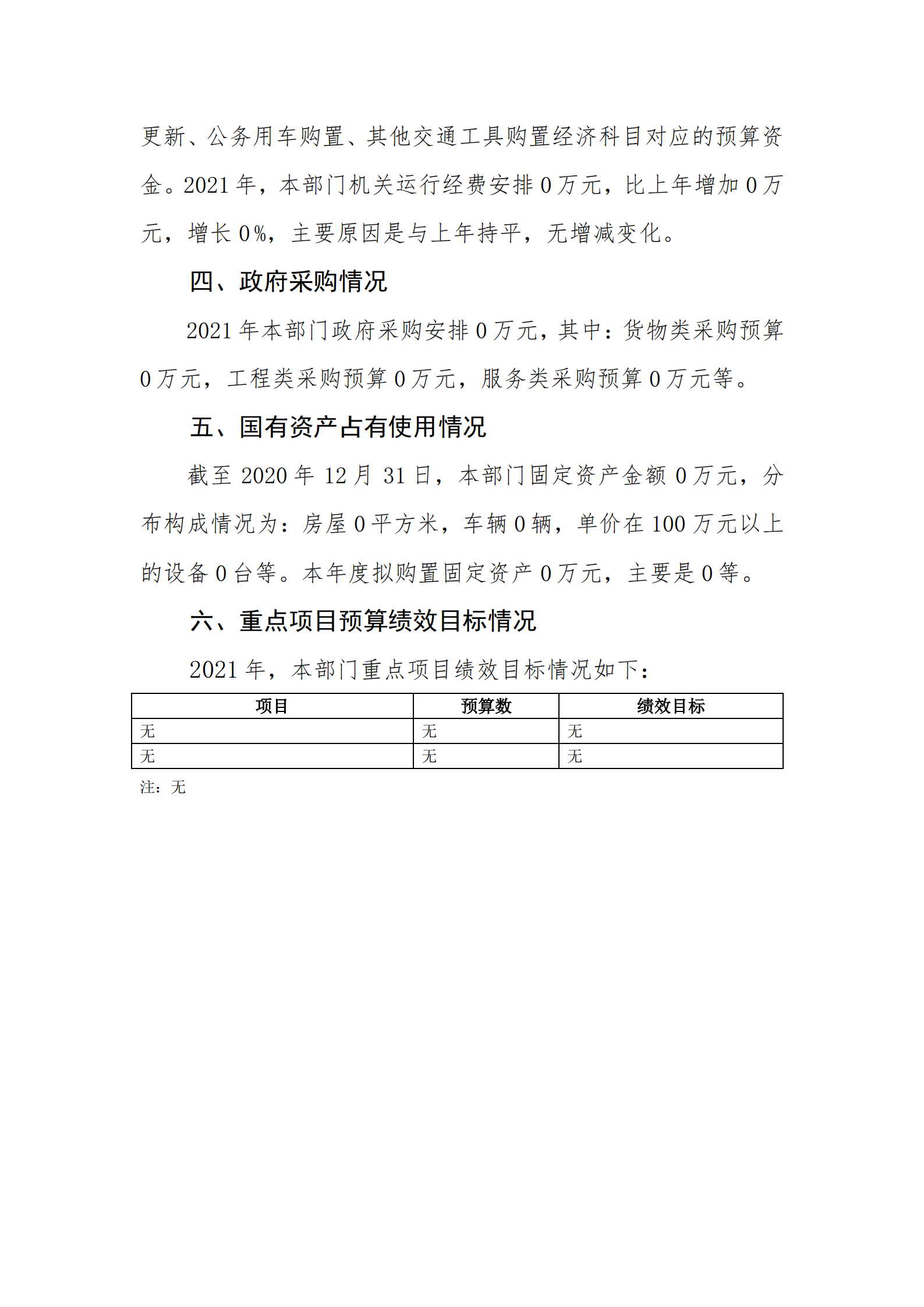 2021年古竹司法所部門預(yù)算公示_23.png