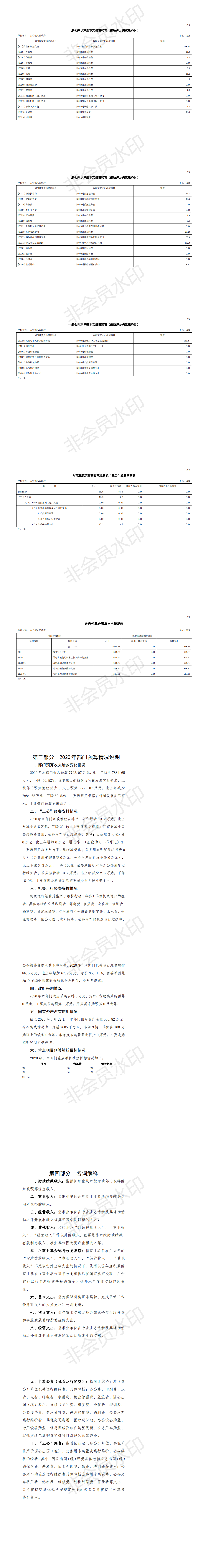 2020年古竹鎮人民政府預算公開報告_1.png