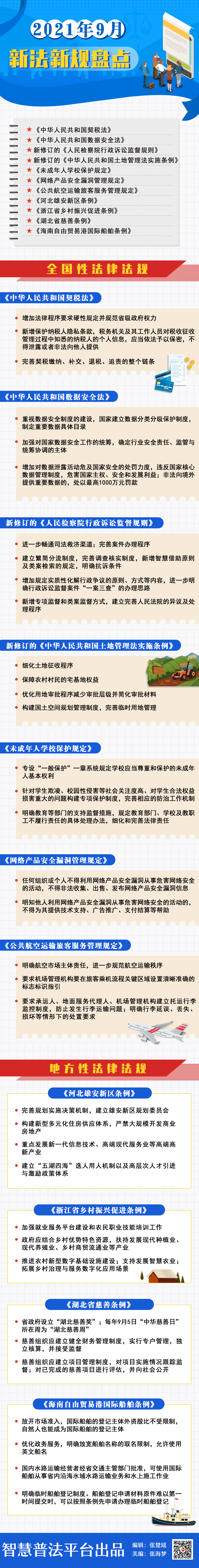 2021年9月新法新規(guī)盤點(diǎn).png