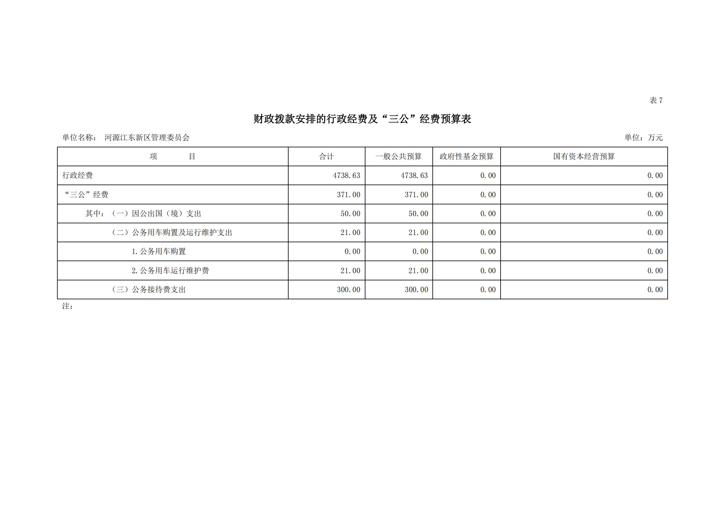 2020年441690_2部門預算_20.jpg