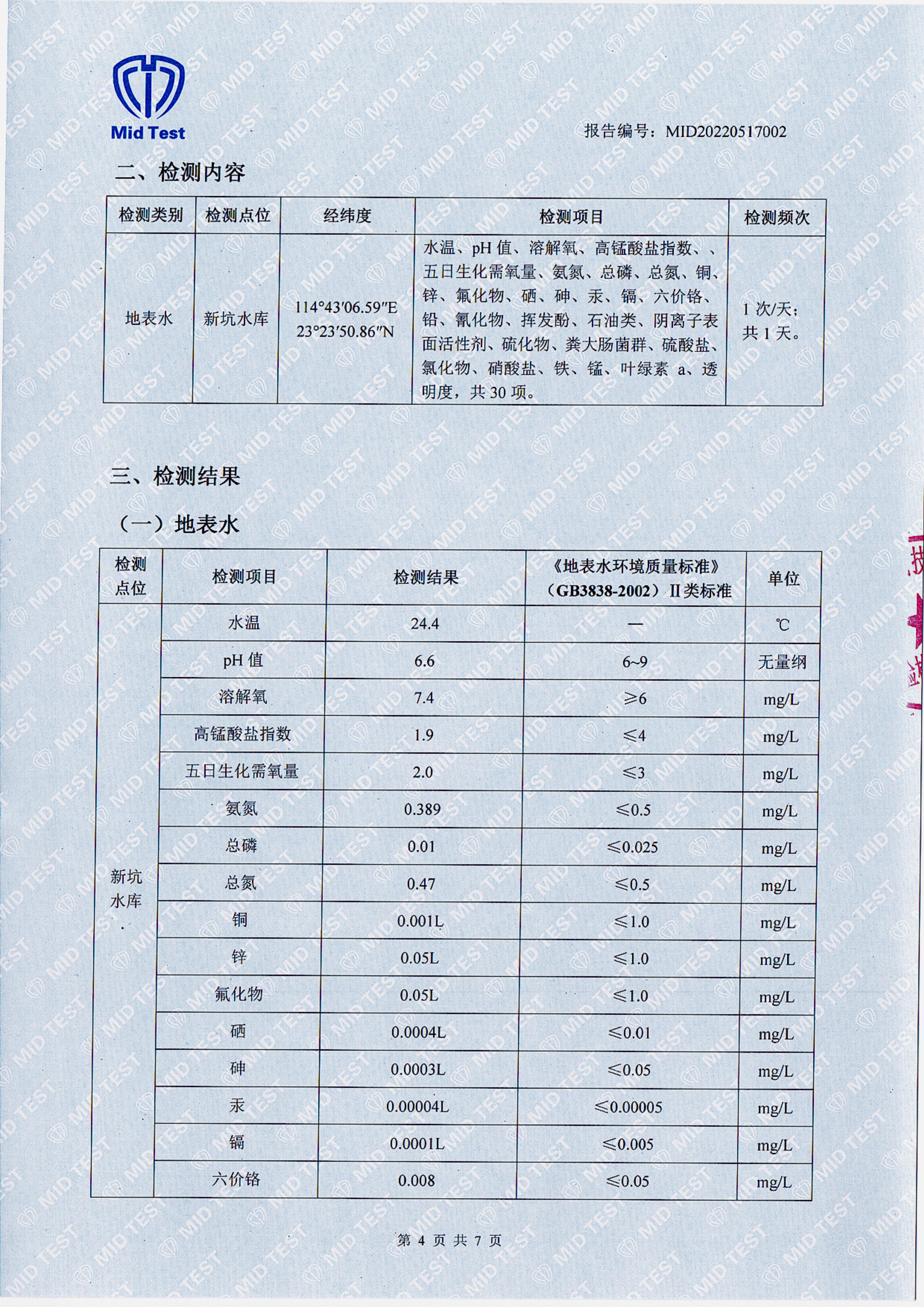 河源江東新區(qū)生態(tài)環(huán)境辦公室（新坑水庫(kù)）_03.jpg