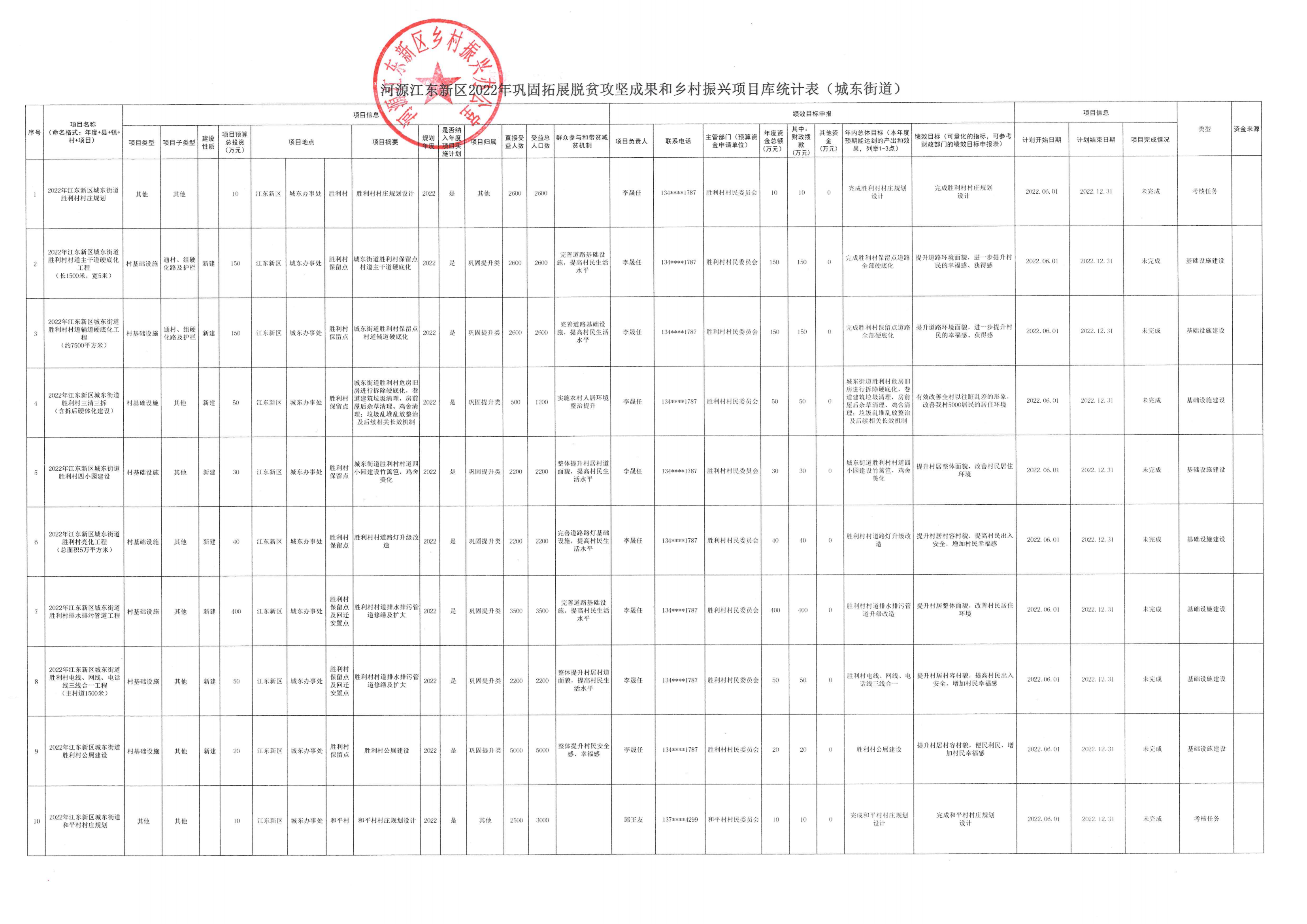 項(xiàng)目庫_05.png
