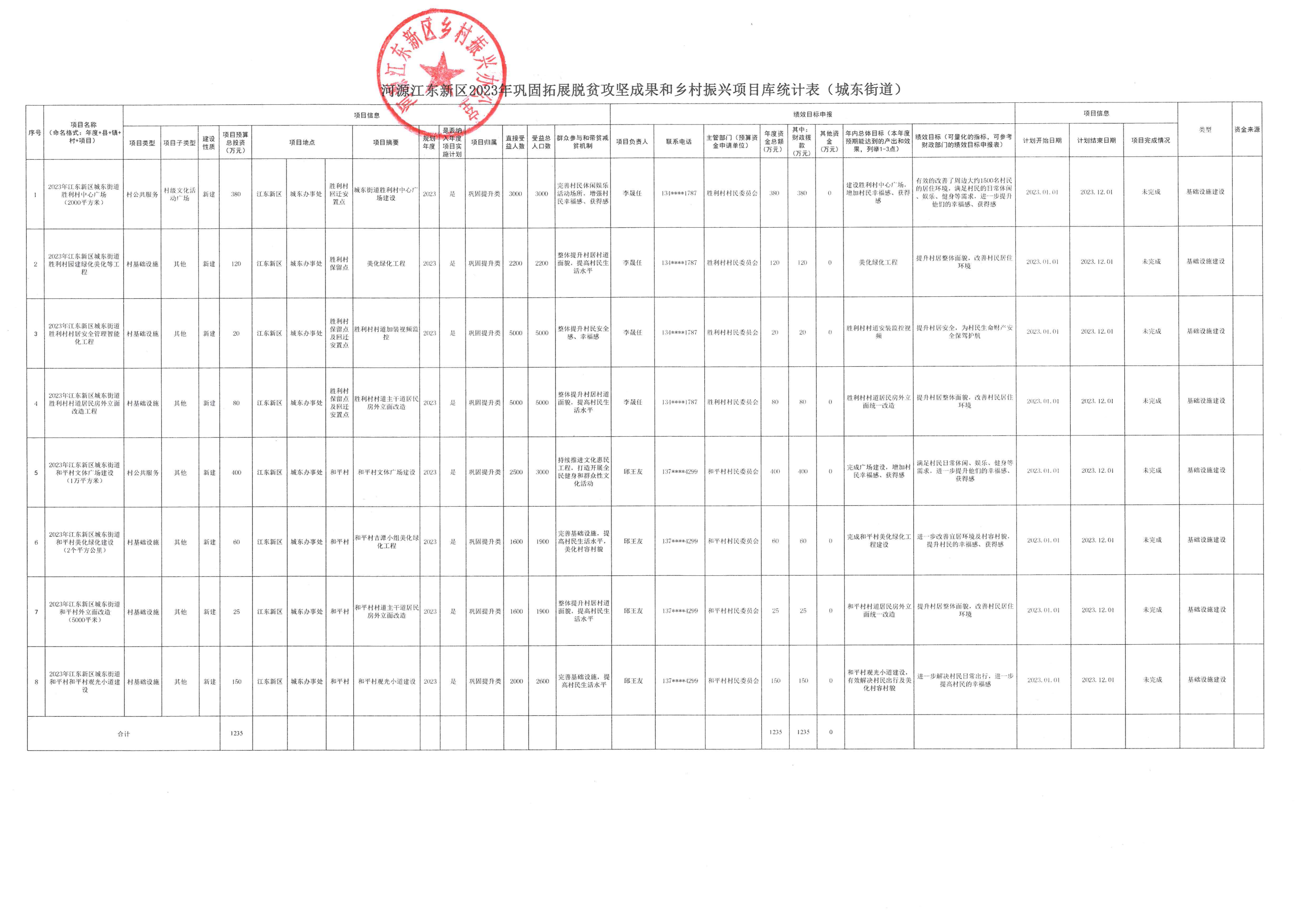 項(xiàng)目庫_07.png